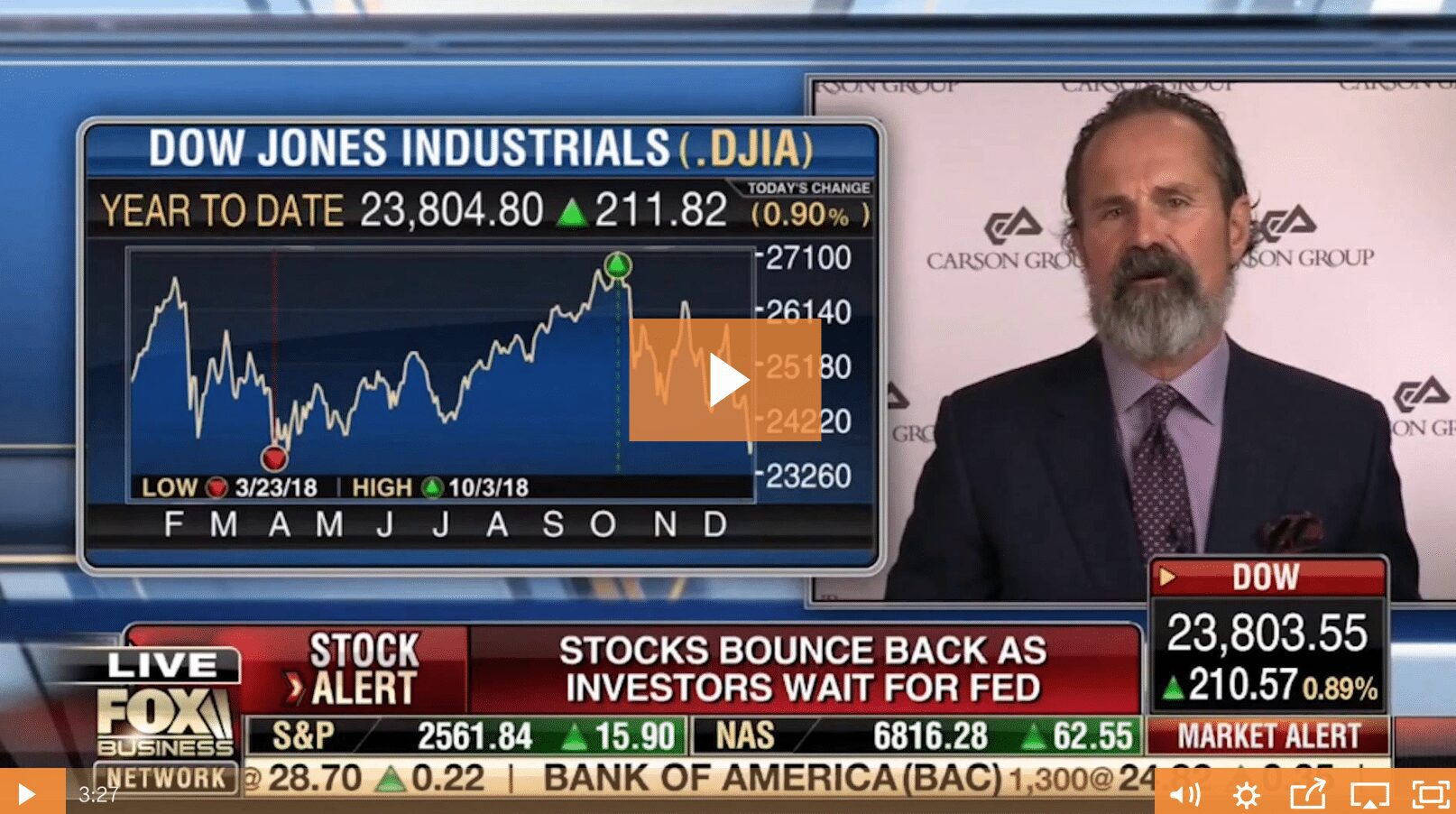 Fox Business: Ron Carson on Market Challenges