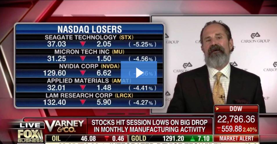 Ron Carson on Varney & Co