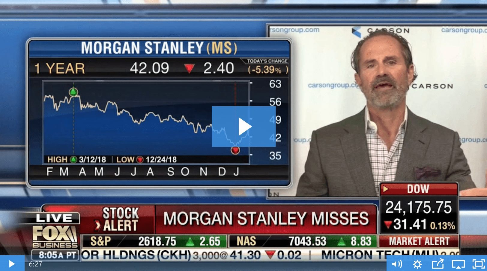 Fox Business: Ron Carson on Big Tech Defense