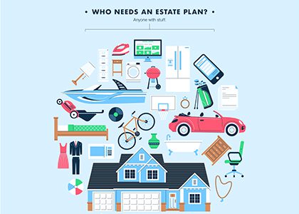 Estate Planning