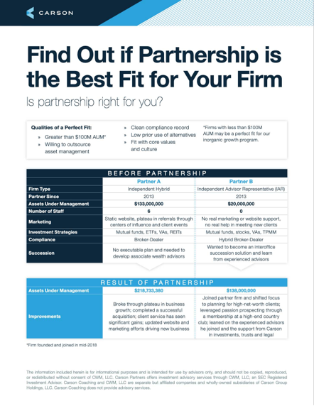 Find Out if Partnership is the Best Fit for Your Firm