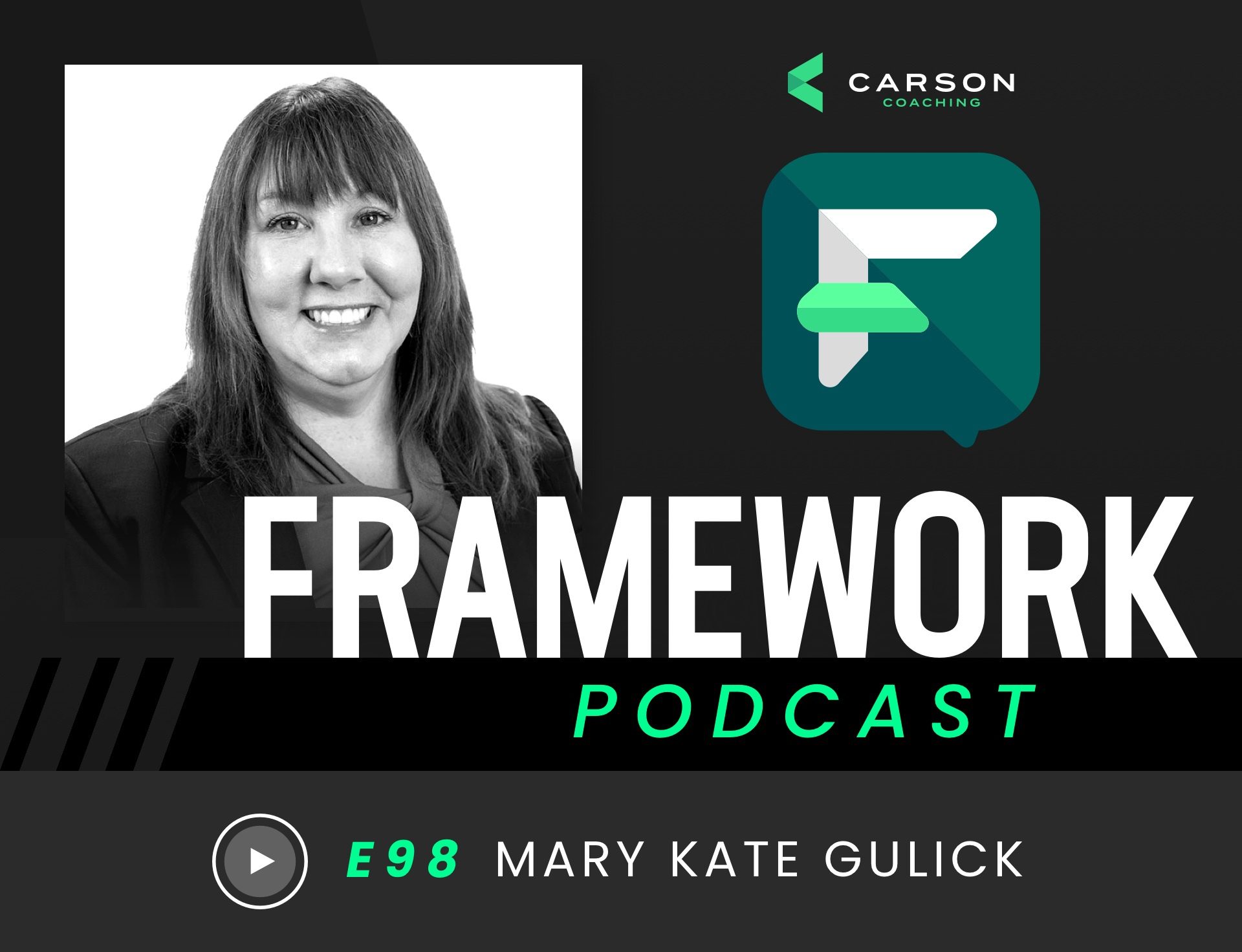 Mary Kate Gulick: Breaking Down Barriers to Effective Marketing