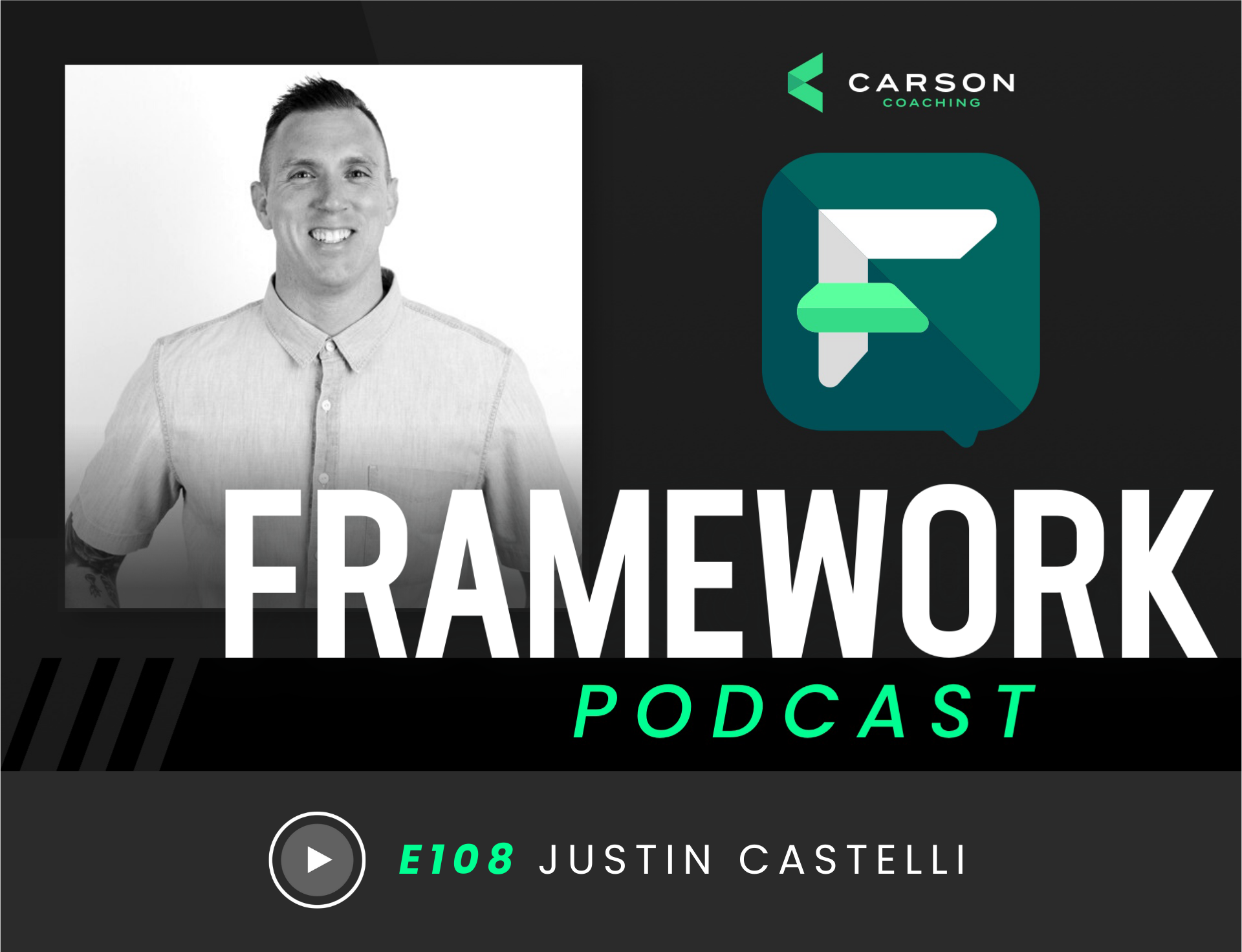 Justin Castelli: Creating Content and Building a Holistic Community for Advisors