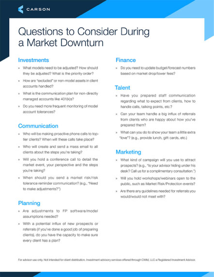 Questions to Consider During a Market Downturn