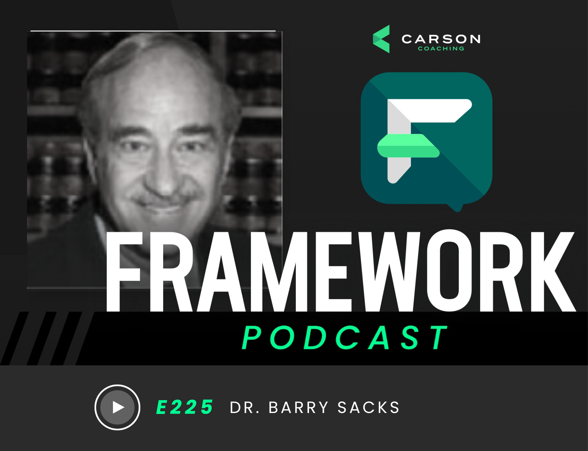 Carson’s Home Equity 5-Part Series with Guests Barry Sacks, J.D., Ph.D., & Craig Lemoine, CFP®, Ph.D., MRFC