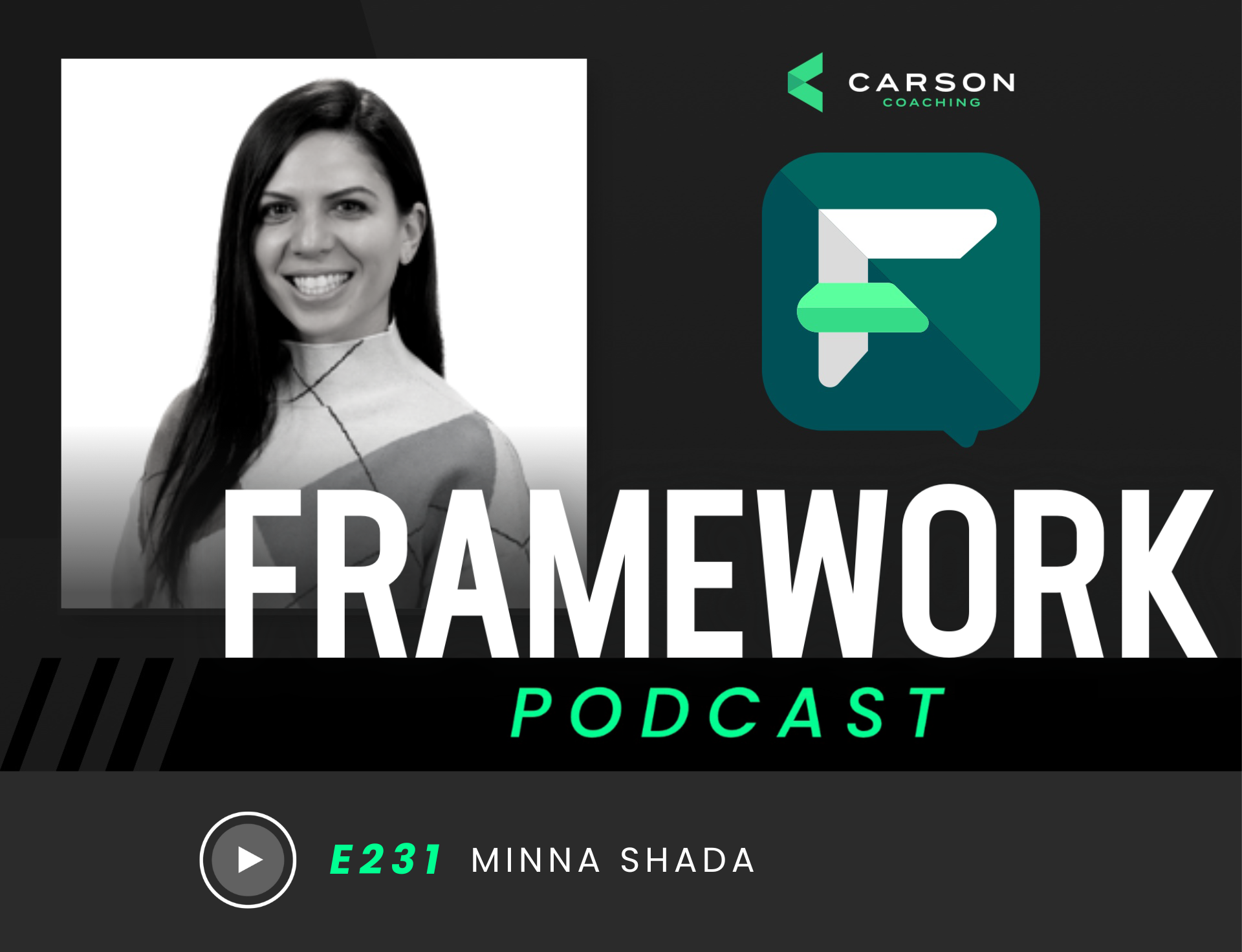 Minna Shada: Consumer Marketing for Advisors