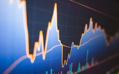 The Dirty Dozen Equity Drawdowns Versus the Current Market