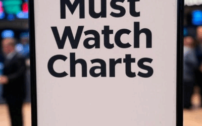 From Our View, These Are The Best Seven Charts Right Now