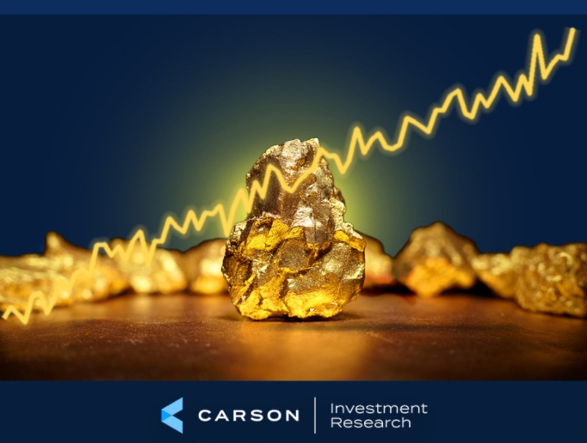 Why Is Gold Surging?