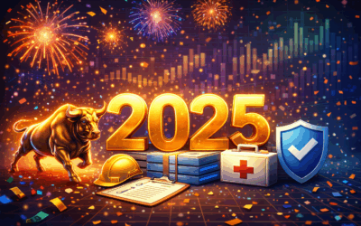 Carson Investment Research Team Charts of the Year