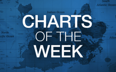 Charts of the Week: Dec: 29 – Jan. 2