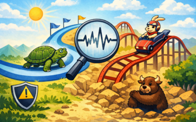 What is Tracking Error and Why Should We Care?