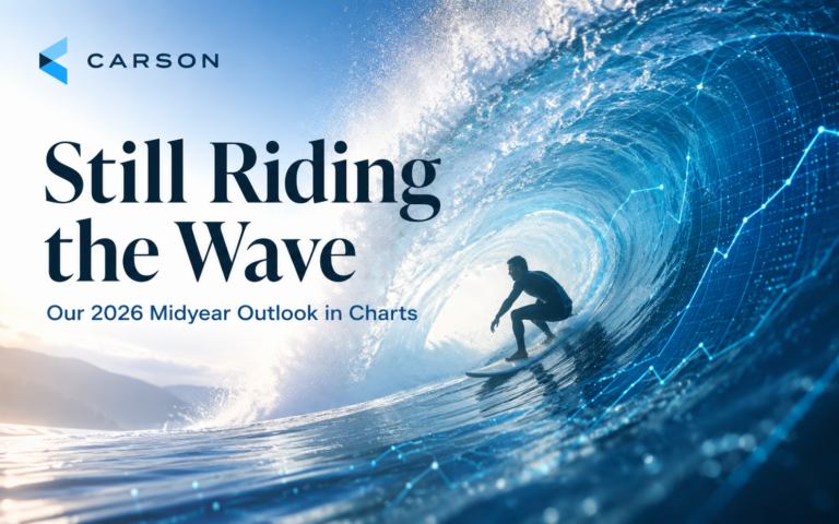 Still Riding the Wave: Our 2026 Midyear Outlook in Charts